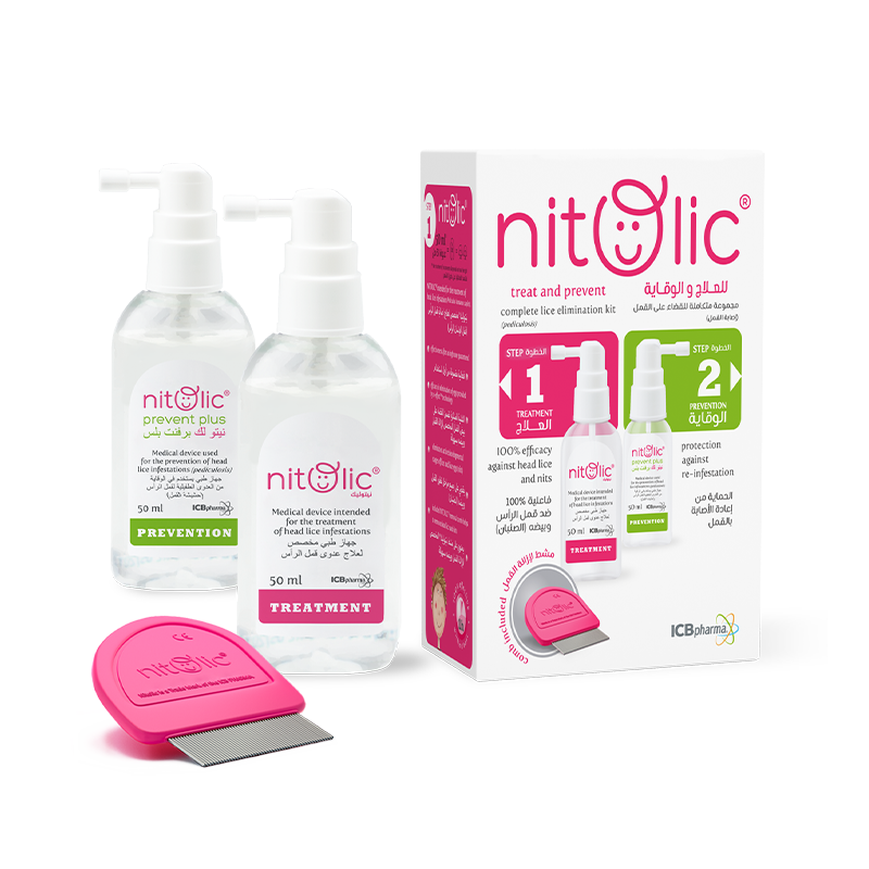 Nitolic Treatment +Prevent