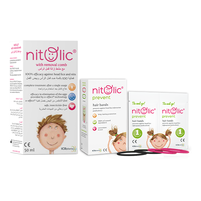 Nitolic Treatment + Band